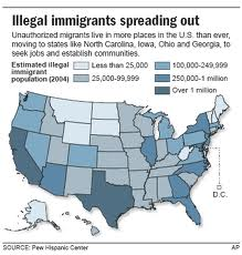 undocumented immigrants'