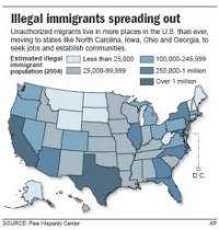 undocumented immigrants