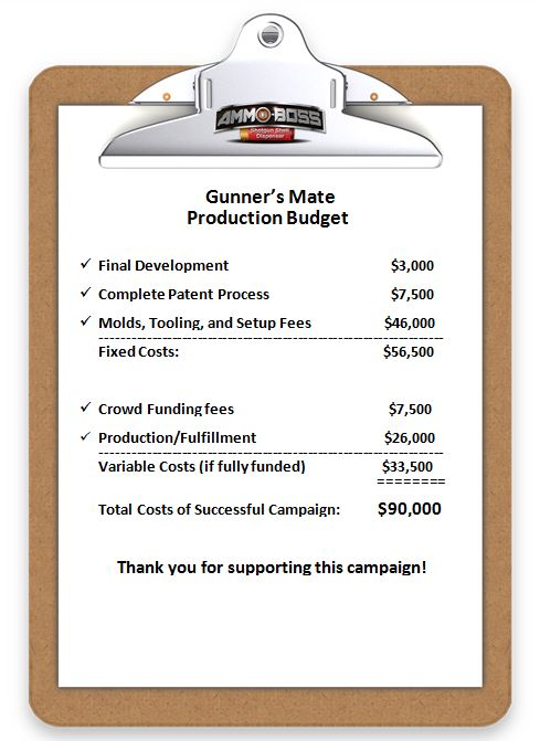 Gunners mate 12 Gauge Shotgun Shell Dispenser