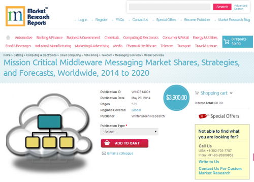 Mission Critical Middleware Messaging Market Shares'