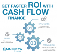 Omniveta Finance