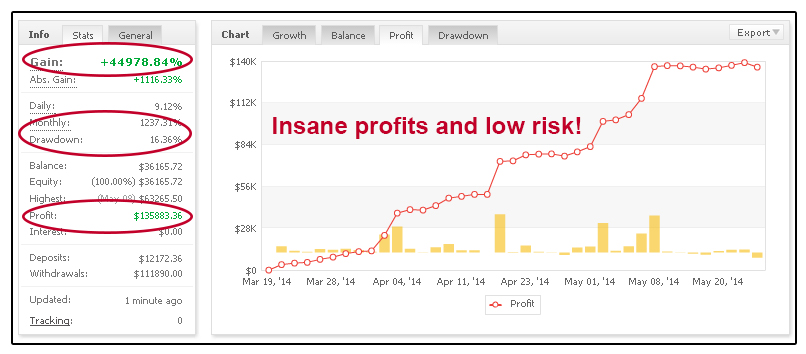 Broker Arbitrage Software'