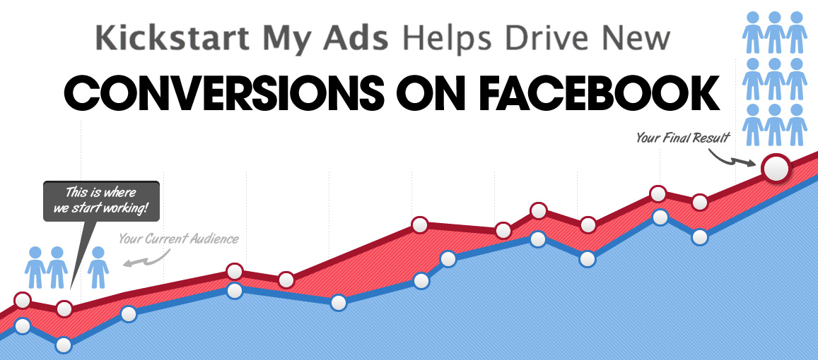 KickstartmyAds.com