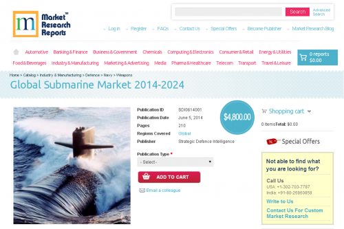 Global Submarine Market 2014 - 2024'