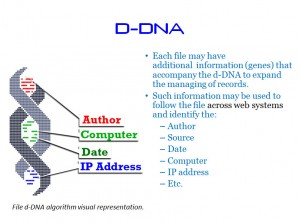 New Cloud Based Service