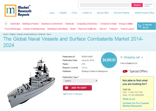 Global Naval Vessels and Surface Combatants Market 2014-2024'