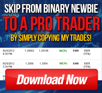 Pro Binary Robot Review and Details Published.'