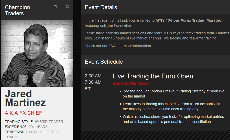 Forex Trading Marathon'