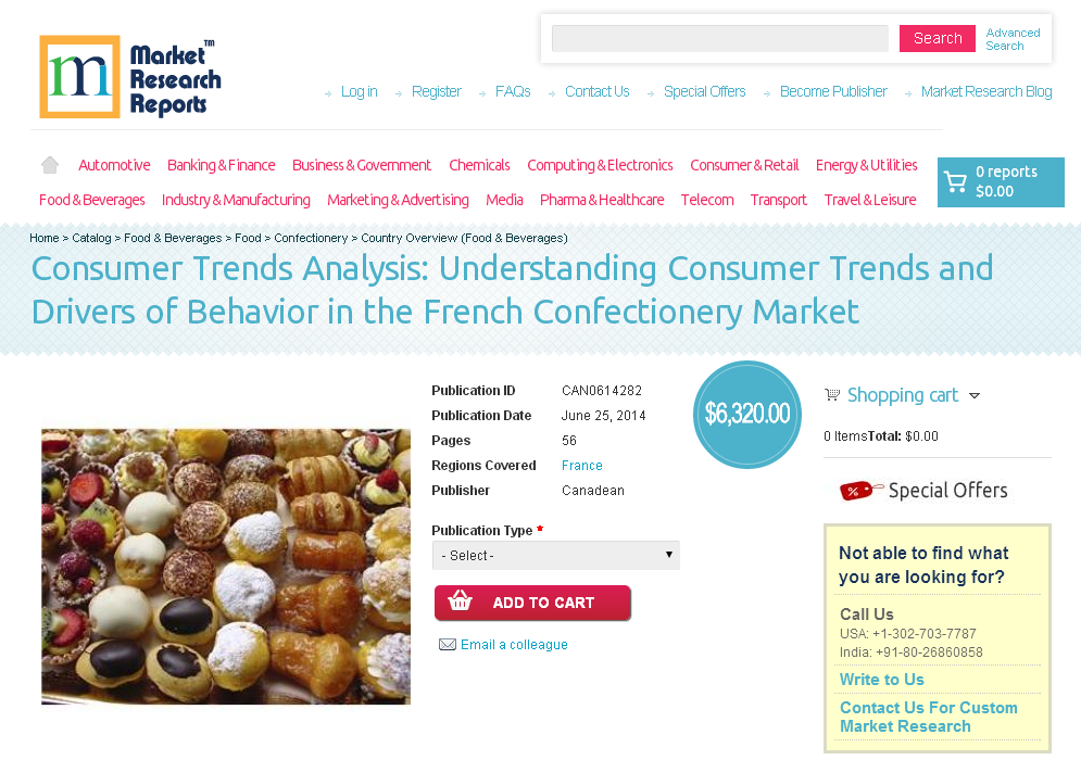 French Confectionery Market'
