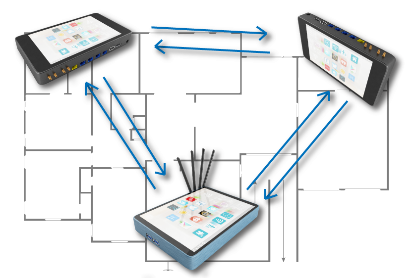 Soap Inc Intelligent Touchscreen Home Automation Hub a