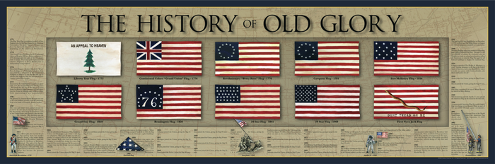 History America Print the American Heroes Poster Collection