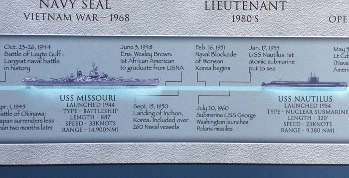 History America Print the American Heroes Poster Collection