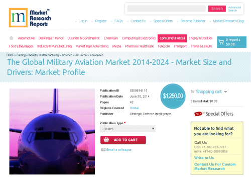 Global Military Aviation Market 2014-2024'