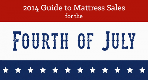 Save on Mattresses During 4th of July Sales: Sleep Junkie'