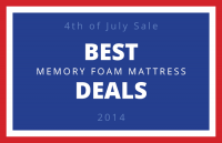 4th of July Sales Compared by Memory Foam Mattress Guide