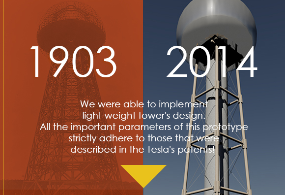 GlobalEnergyTransmission'