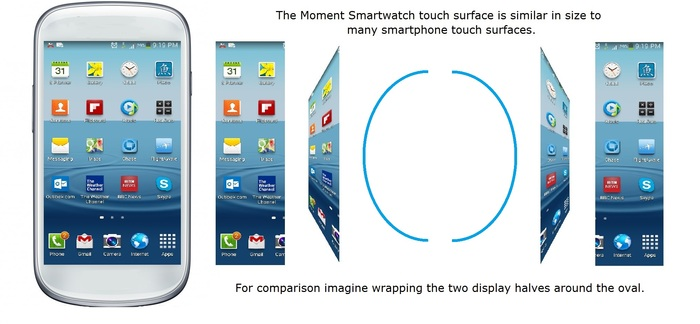 Moment Smartwatch