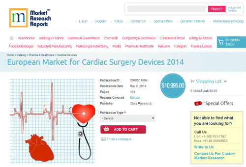 European Market for Cardiac Surgery Devices 2014'