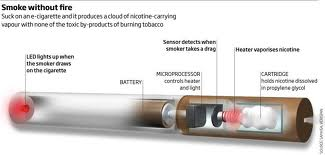 e cigarette'