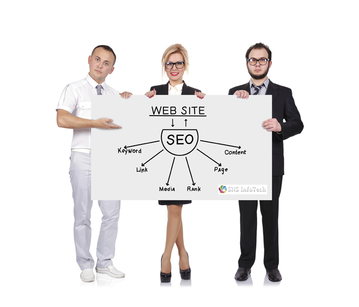 SEO Team'