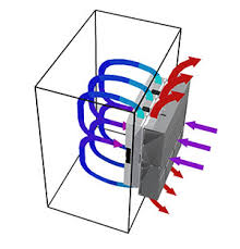 electronic enclosures