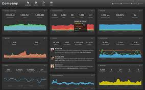 white label reporting'
