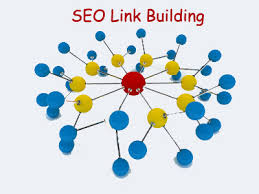 backlinks