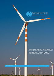 Wind Energy Market in India'