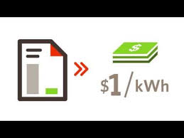 Ambit Energy Review'