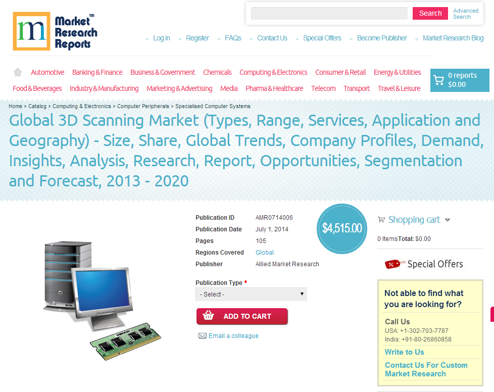 Global 3D Scanning Market'