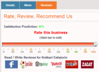 Predict-it Business Reviews Tab