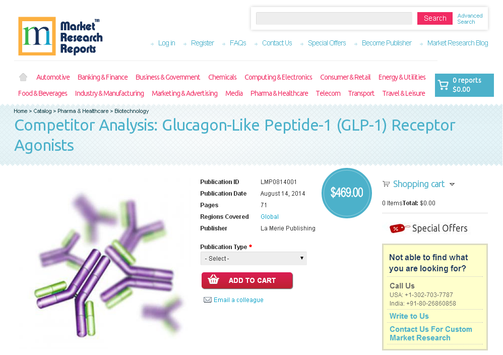 Competitor Analysis: Glucagon-Like Peptide-1 (GLP-1) Recepto'