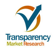 شعار أبحاث سوق الشفافية