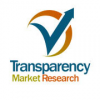 Company Logo For Transparency Market Research'