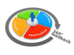 enterprise feedback management
