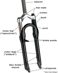 suspension fork