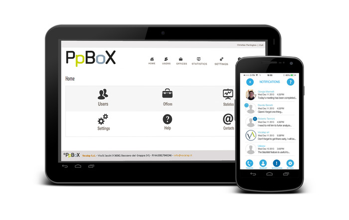 PpBoX