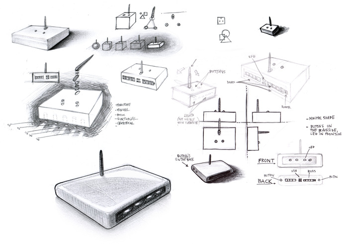 PpBoX