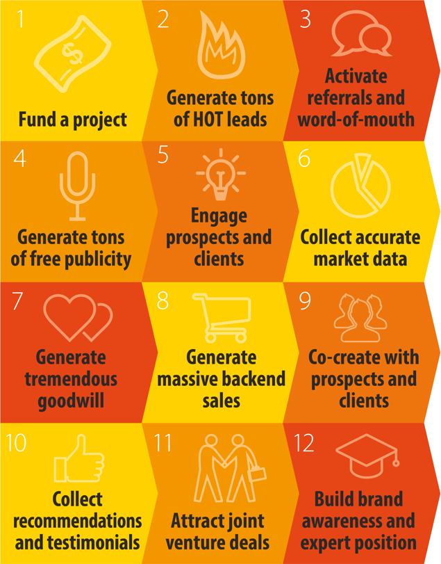 Crowdfunding Mastery'
