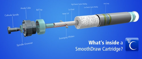 White Cloud&rsquo;s Smooth Draw Cartridge'