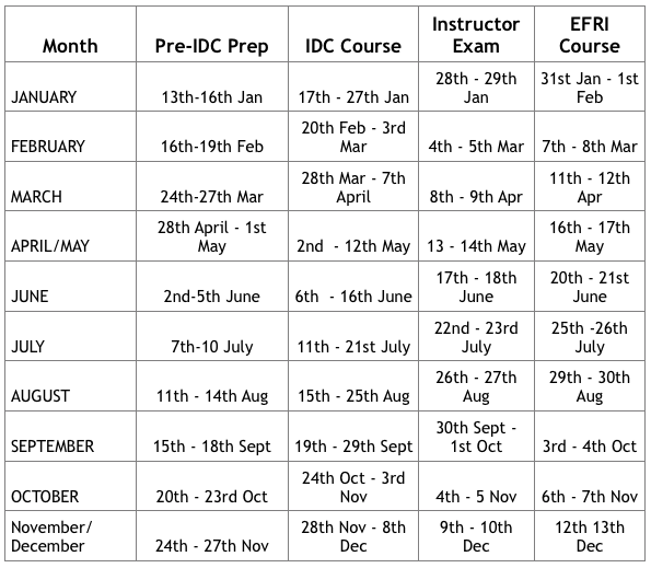 Gili Islands IDC Schedule'
