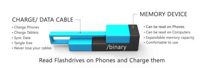 /Binary USB Multitool'