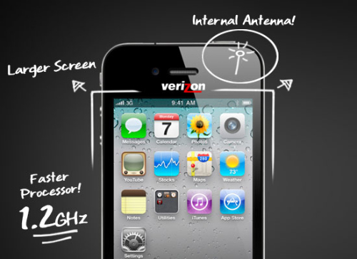 iPhone5Now.com