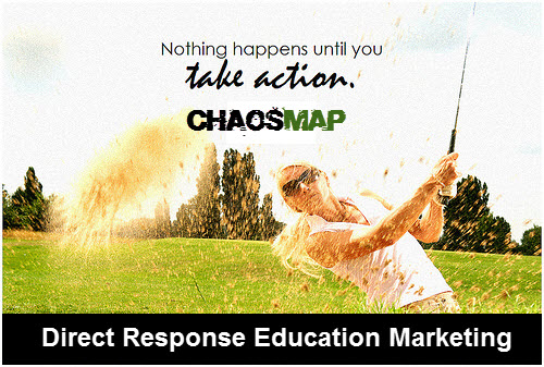 Chaosmap Direct Response Marketing Education