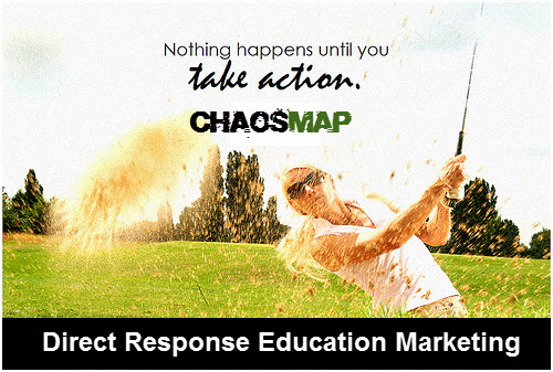 Chaosmap Direct Response Marketing Education'