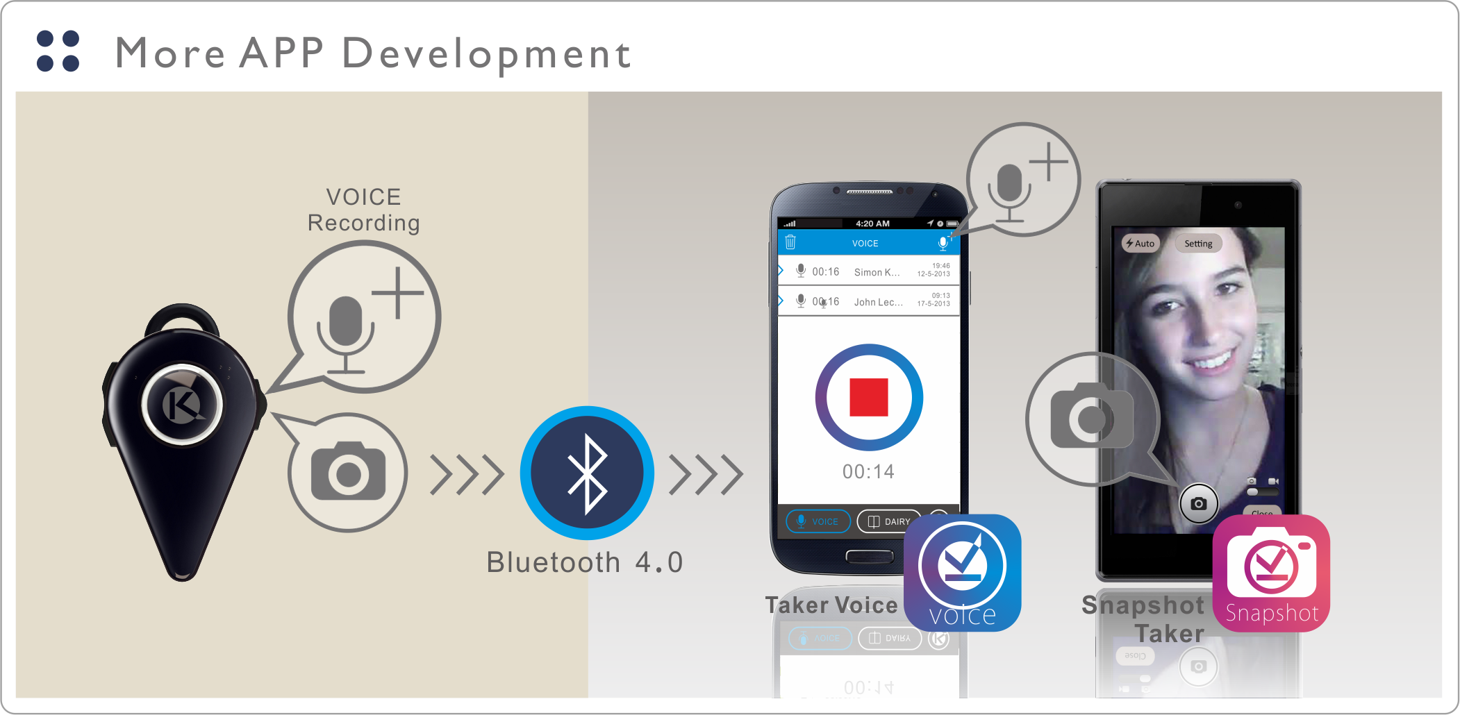 Taker-Bluetooth headset with voice recording APP