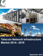 Telecom Network Infrastructure'