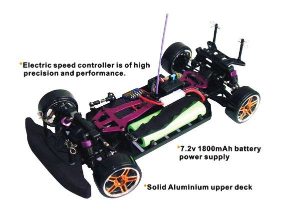 Bring 1/10 Scale RC Cars Back on Top'