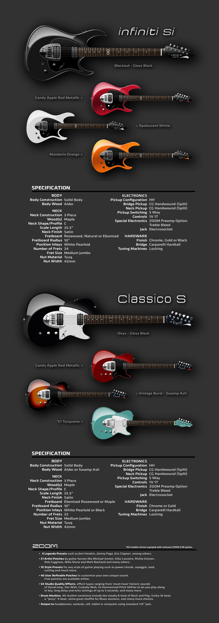 Electric Guitar with on-board Effects