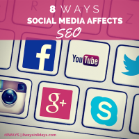 8 Ways Social Media Affects Your SEO